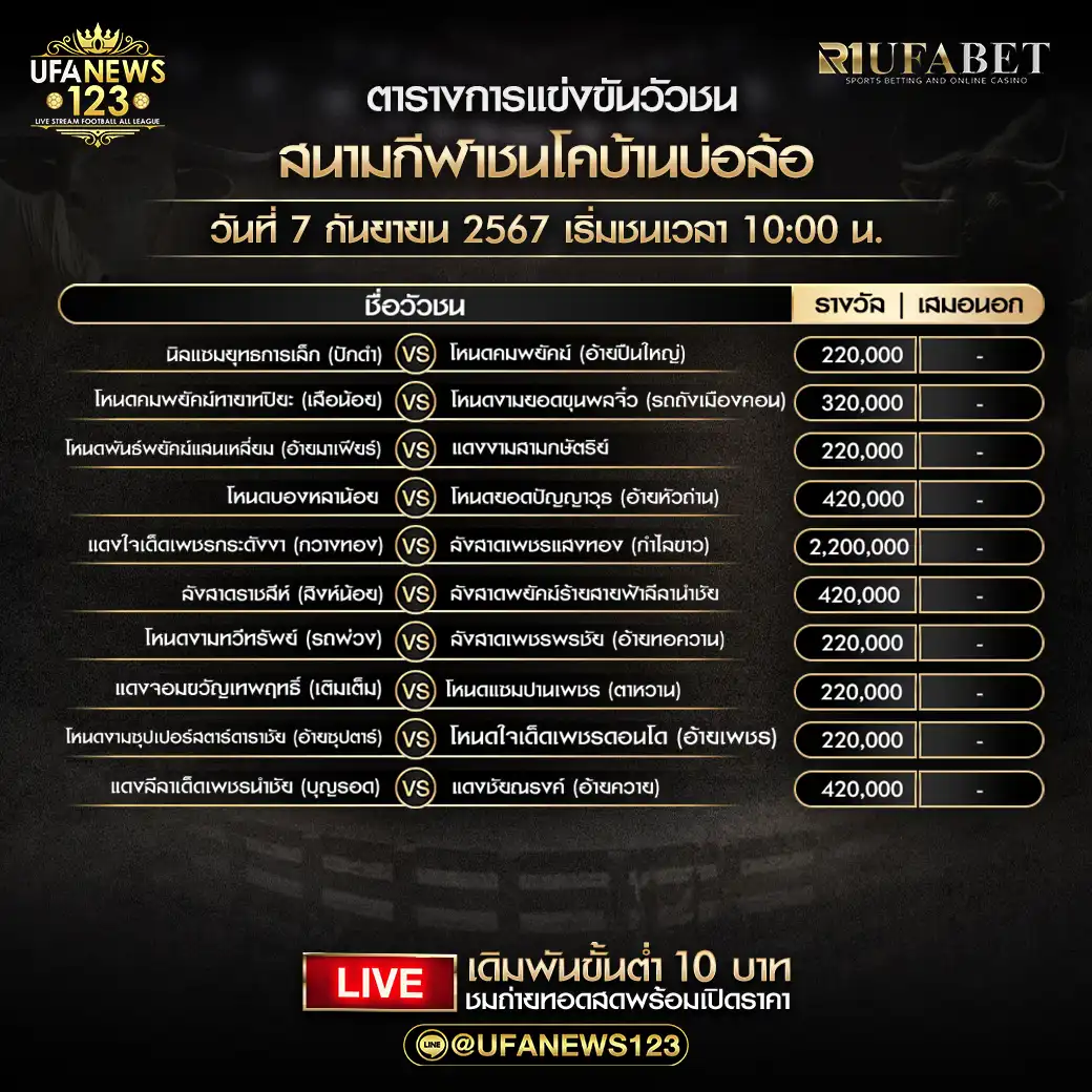 โปรแกรมวัวชน สนามกีฬาชนโคบ้านบ่อล้อ เริ่มชนเวลา 10:00 น. 07 กันยายน 2567