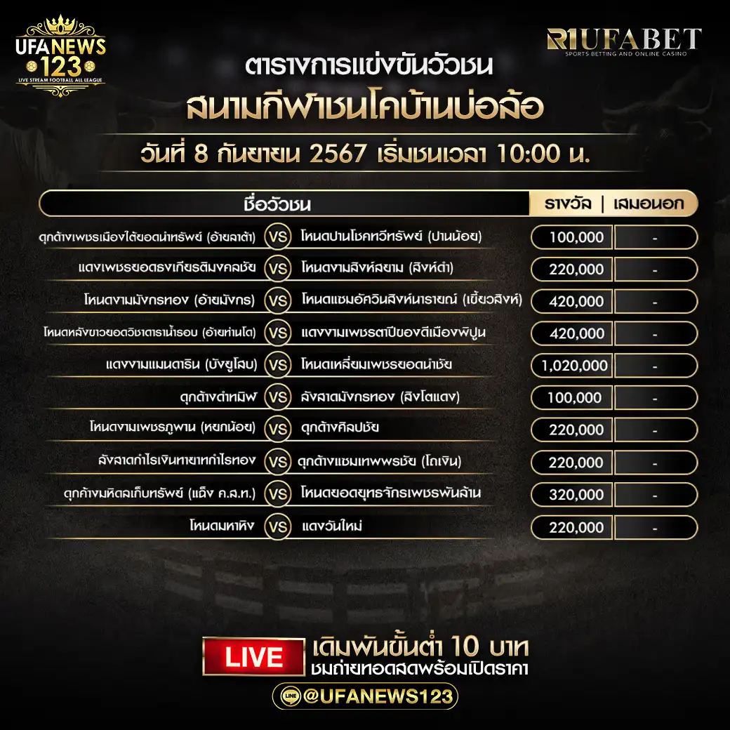 โปรแกรมวัวชน สนามกีฬาชนโคบ้านบ่อล้อ เริ่มชนเวลา 10:00 น. 08 กันยายน 2567