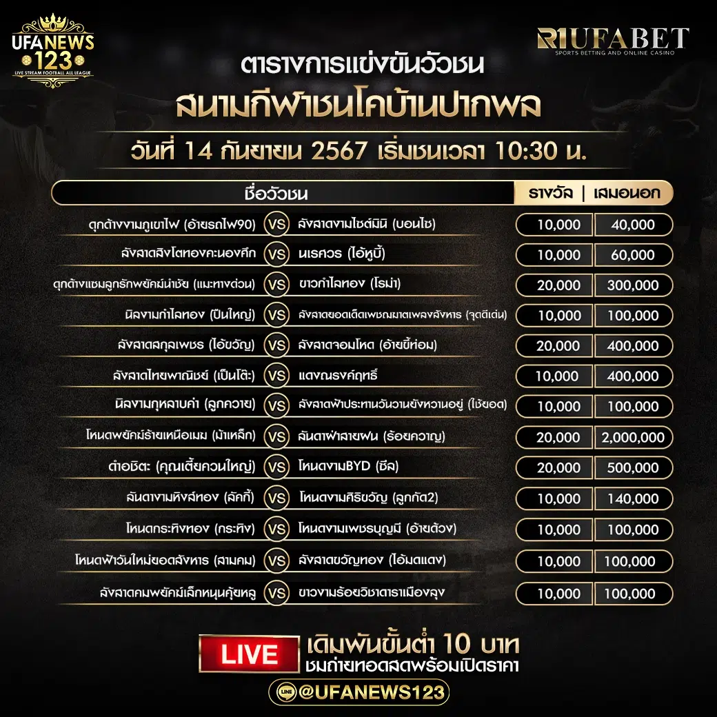 โปรแกรมวัวชน สนามกีฬาชนโคบ้านปากพล เริ่มชนเวลา 10:30 น. 14 กันยายน 2567