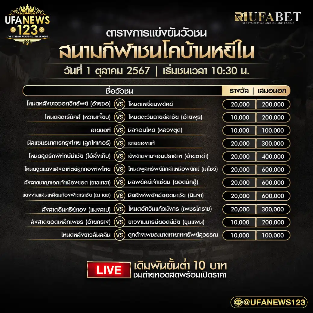 โปรแกรมวัวชน สนามชนโคบ้านหยีใน เริ่มชนเวลา 10:30 น. 01 ตุลาคม 2567