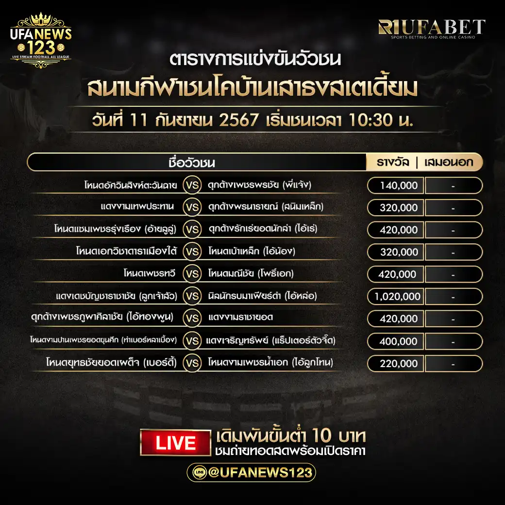 โปรแกรมวัวชน สนามกีฬาชนโคบ้านเสาธงเตเดี้ยม เริ่มชนเวลา 10:30 น. 11 กันยายน 2567