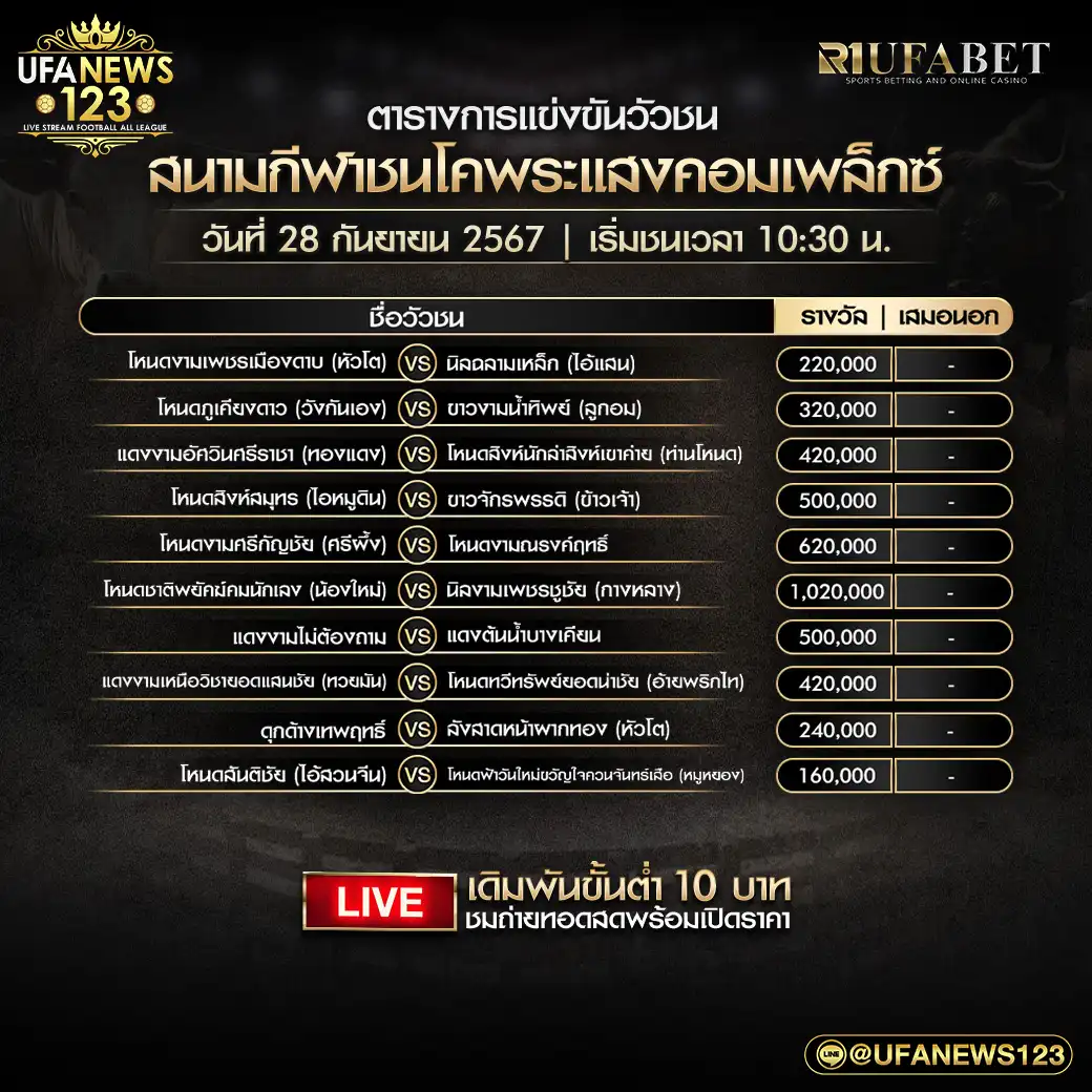 โปรแกรมวัวชน สนามชนโคพระแสงคอมเพล็กซ์ เริ่มชนเวลา 10.30 น. 28 กันยายน 2567