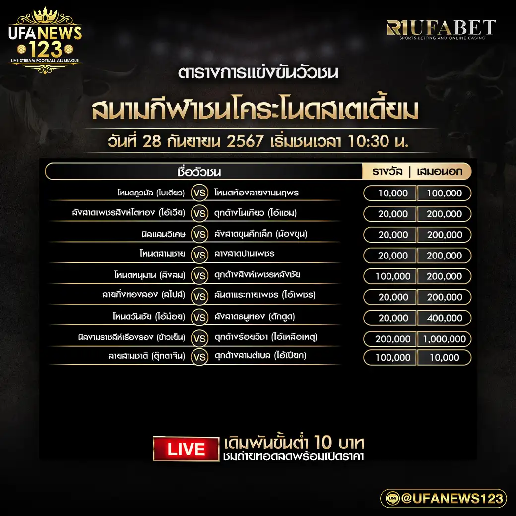 โปรแกรมวัวชน สนามชนโคระโนดสเตเดี้ยม เริ่มชนเวลา 10.30 น. 28 กันยายน 2567