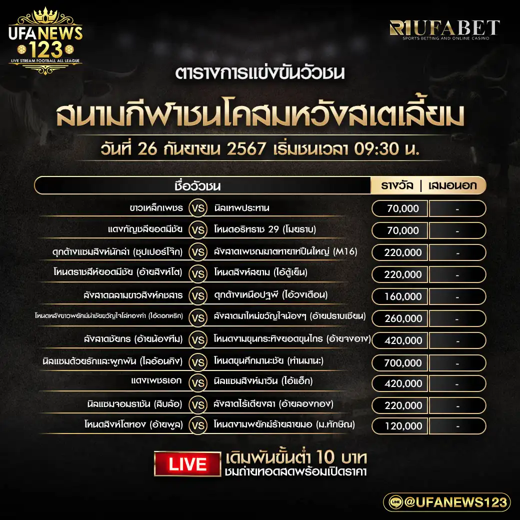 โปรแกรมวัวชน สนามชนโคสมหวัง เริ่มชนเวลา 09.30 น. 26 กันยายน 2567