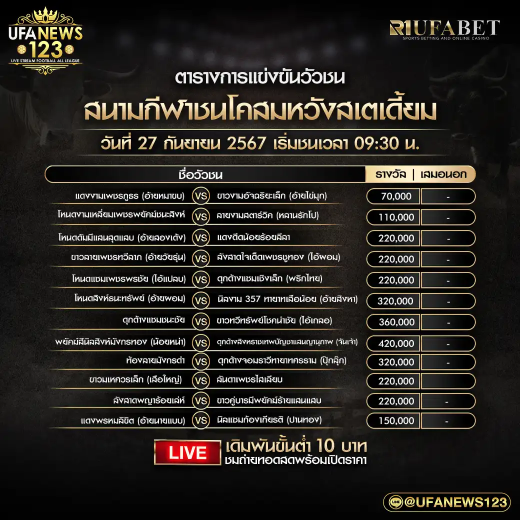 โปรแกรมวัวชน สนามชนโคสมหวัง เริ่มชนเวลา 09.30 น. 27 กันยายน 2567