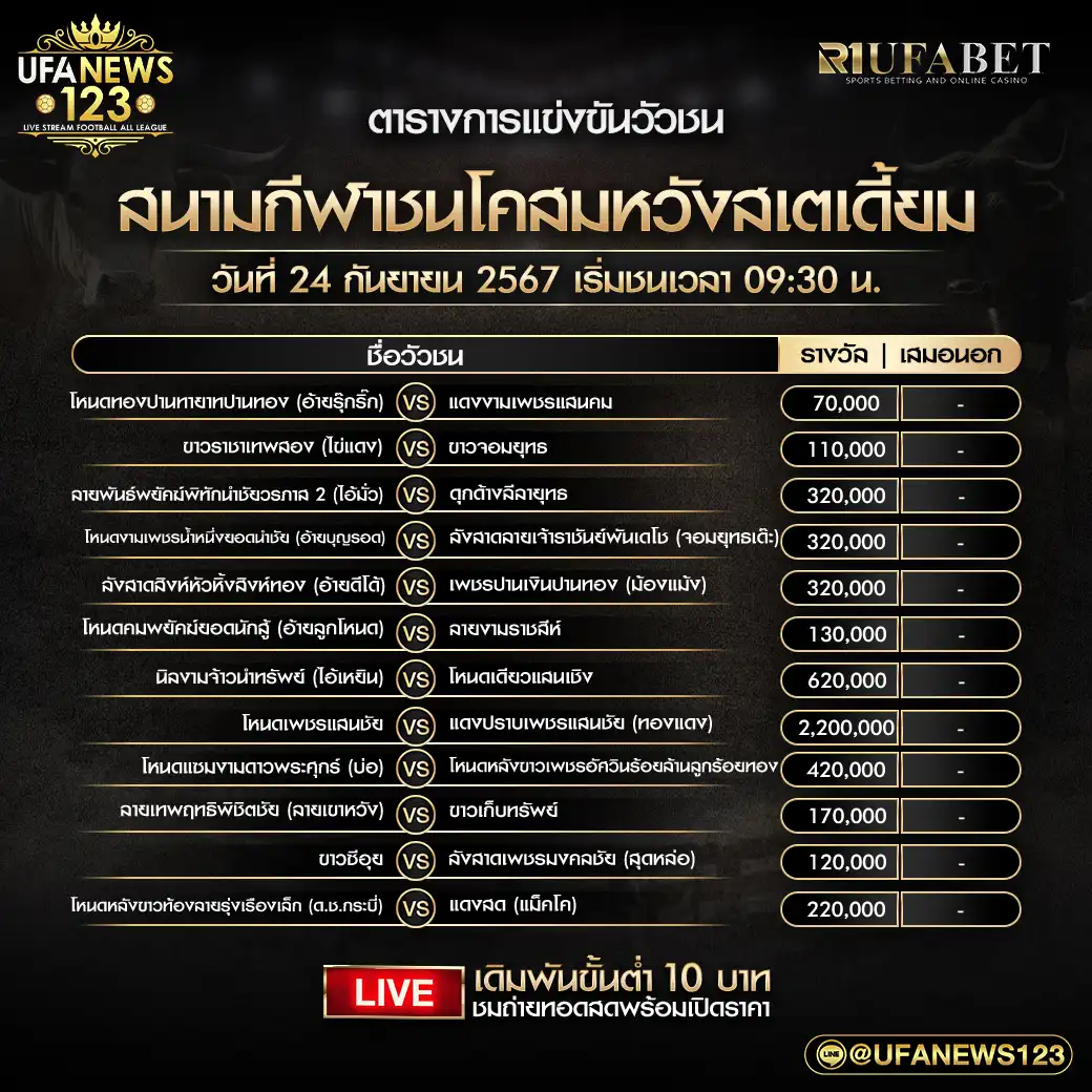 โปรแกรมวัวชน สนามชนโคสมหวังสเตเดี้ยม เริ่มชนเวลา 09.30 น. 24 กันยายน 2567