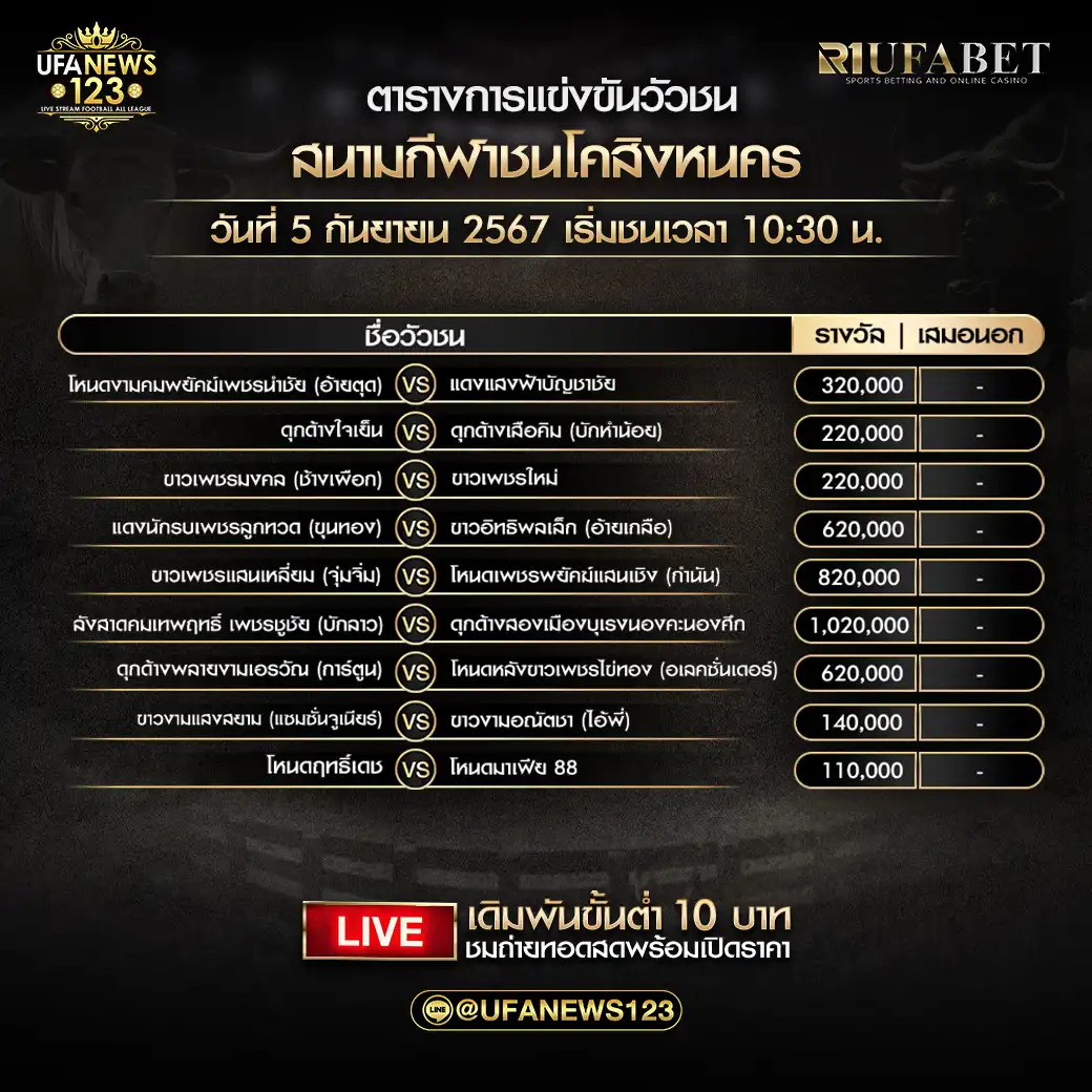 โปรแกรมวัวชน สนามกีฬาชนโคสิงหนคร เริ่มชนเวลา 10:30 น.