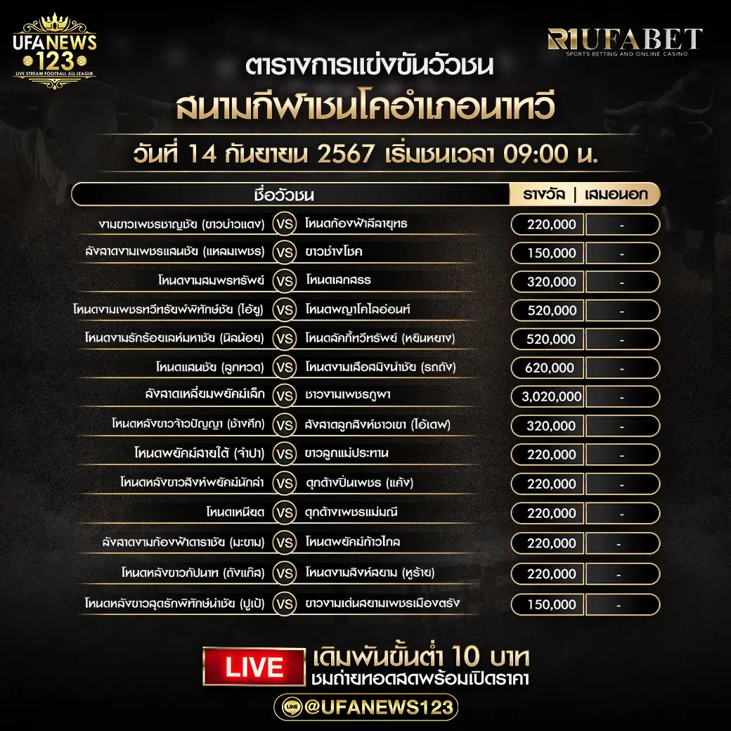 โปรแกรมวัวชน สนามกีฬาชนโคอําเภอนาทวี เริ่มชนเวลา 09:00 น. 14 กันยายน 2567