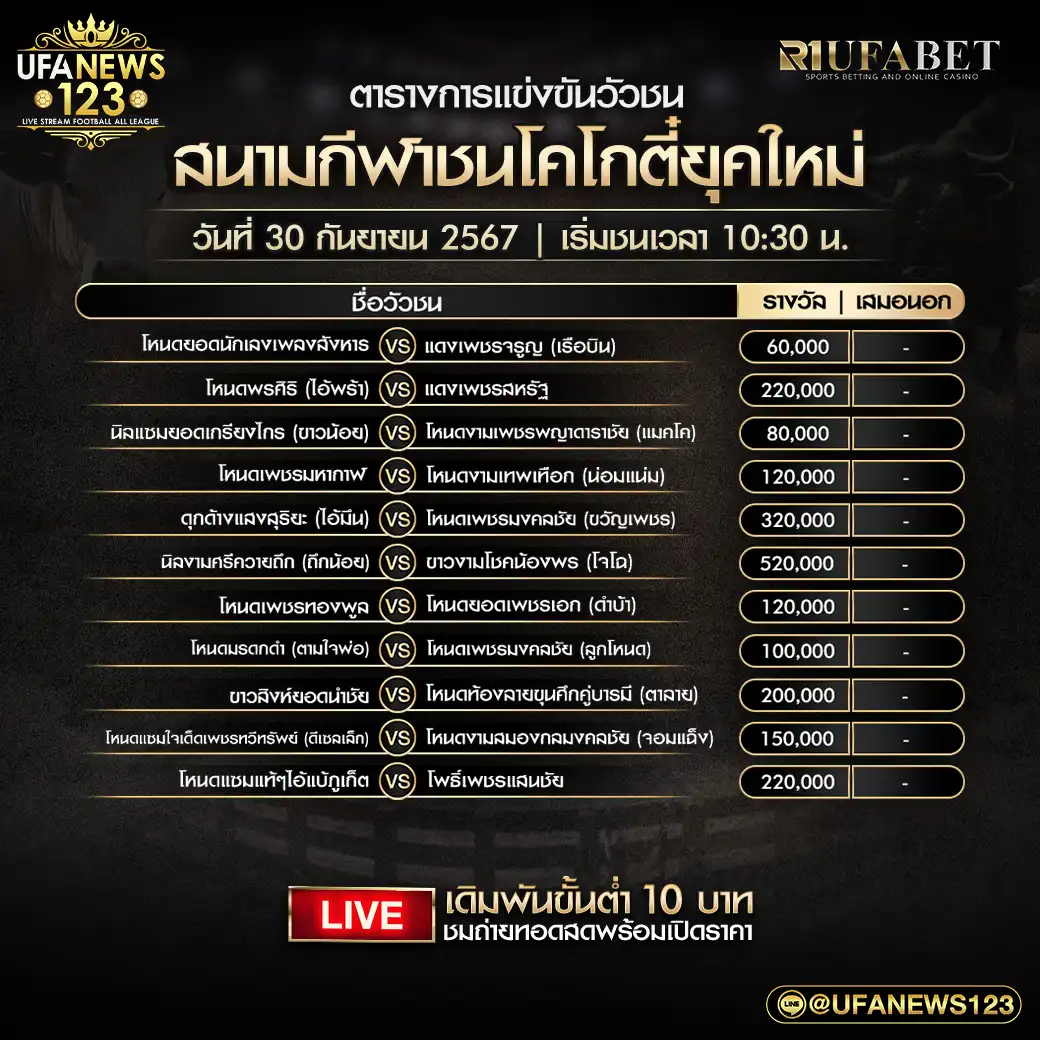 โปรแกรมวัวชน สนามชนโคโกตี๋ยุคใหม่ เริ่มชนเวลา 10.30 น. 30 กันยายน 2567