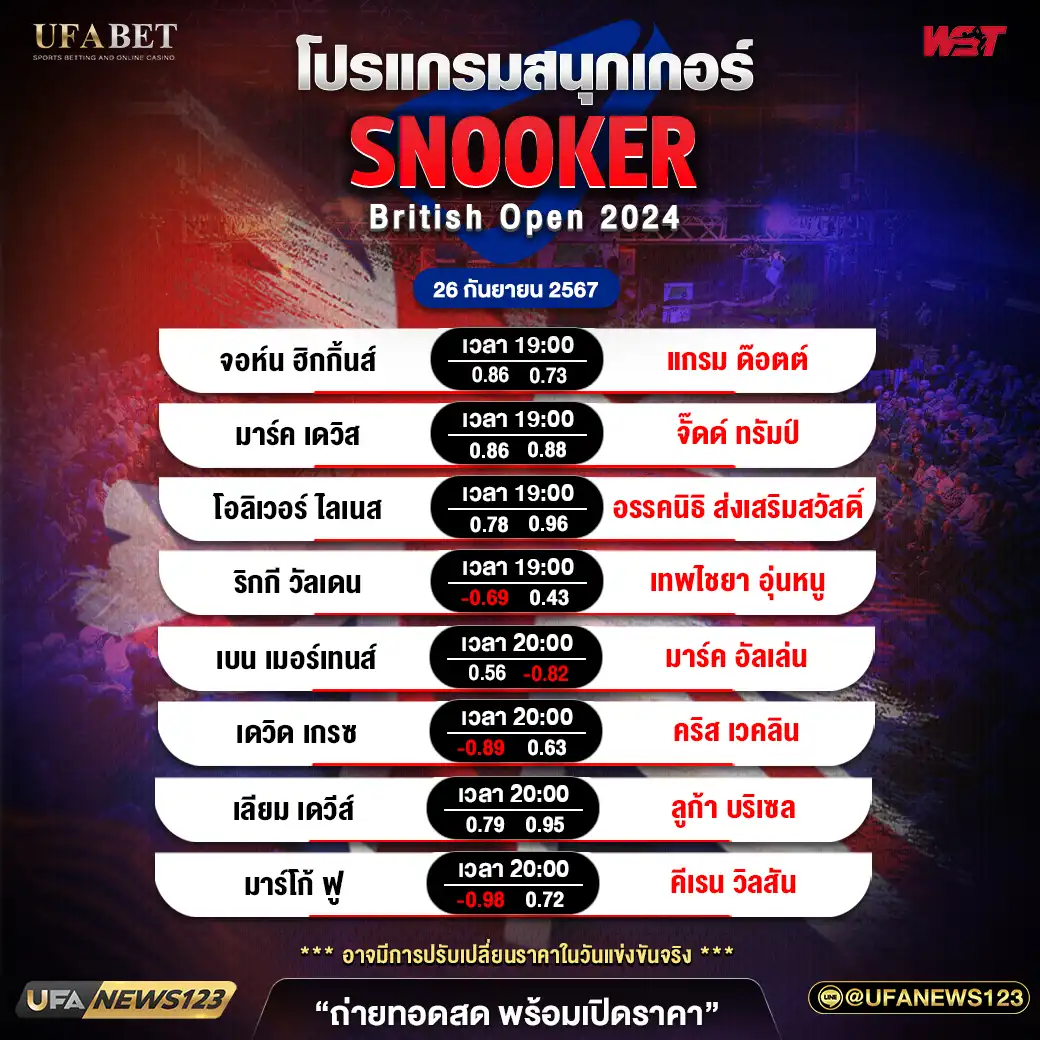 โปรแกรมสนุกเกอร์ SNOOKER BRITISH OPEN 2024 เวลา 19.00 น. 26 กันยายน 2567