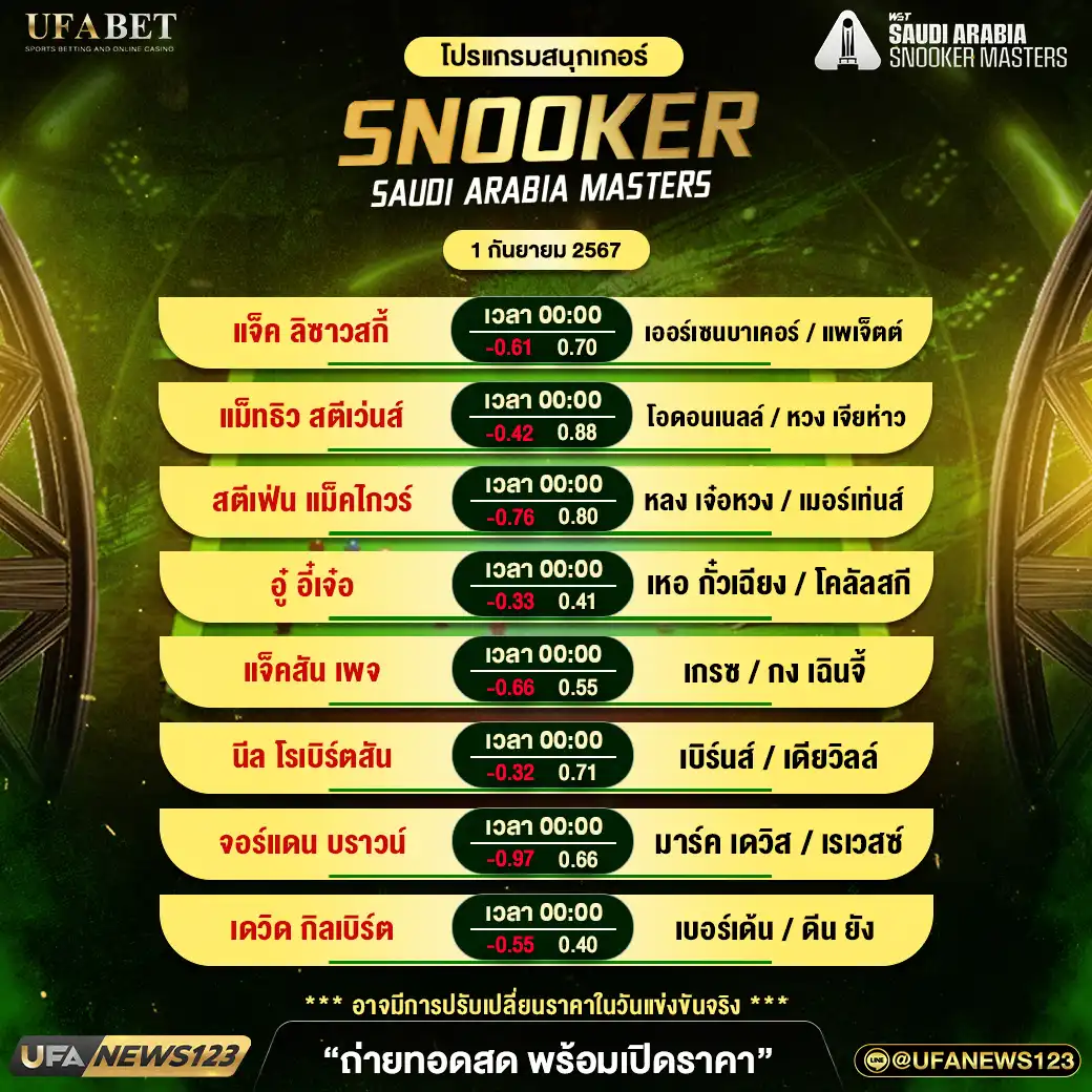 โปรแกรมสนุกเกอร์ SNOOKER SAUDI ARABIA MASTERS ช่วงที่ 3 เริ่มเวลา 00:00 น. 01 กันยายน 2567