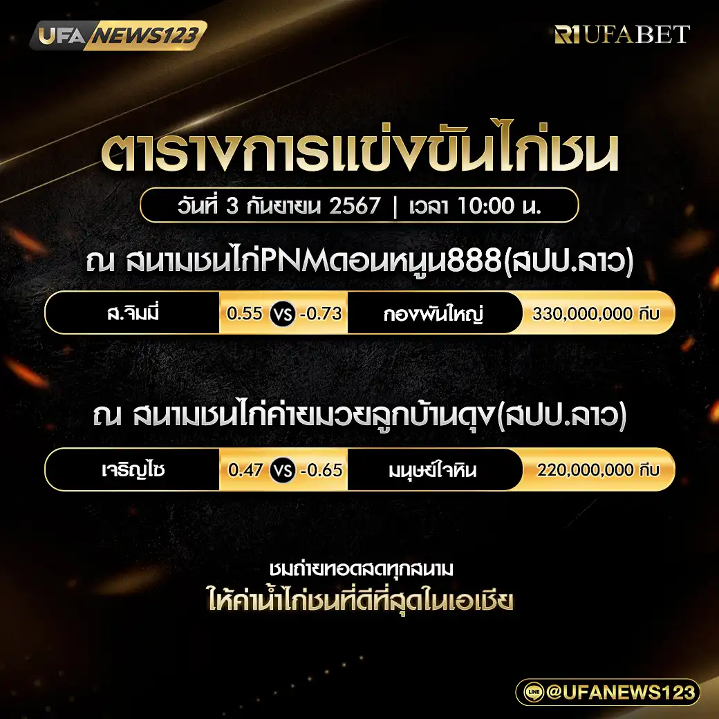 โปรแกรมไก่ชน สนามชนไก่PNMดอนหนูน888 สนามชนไก่ค่ายมวยลูกบ้านดุง เริ่มเวลา 10:00 น. 03 กันยายน 2567