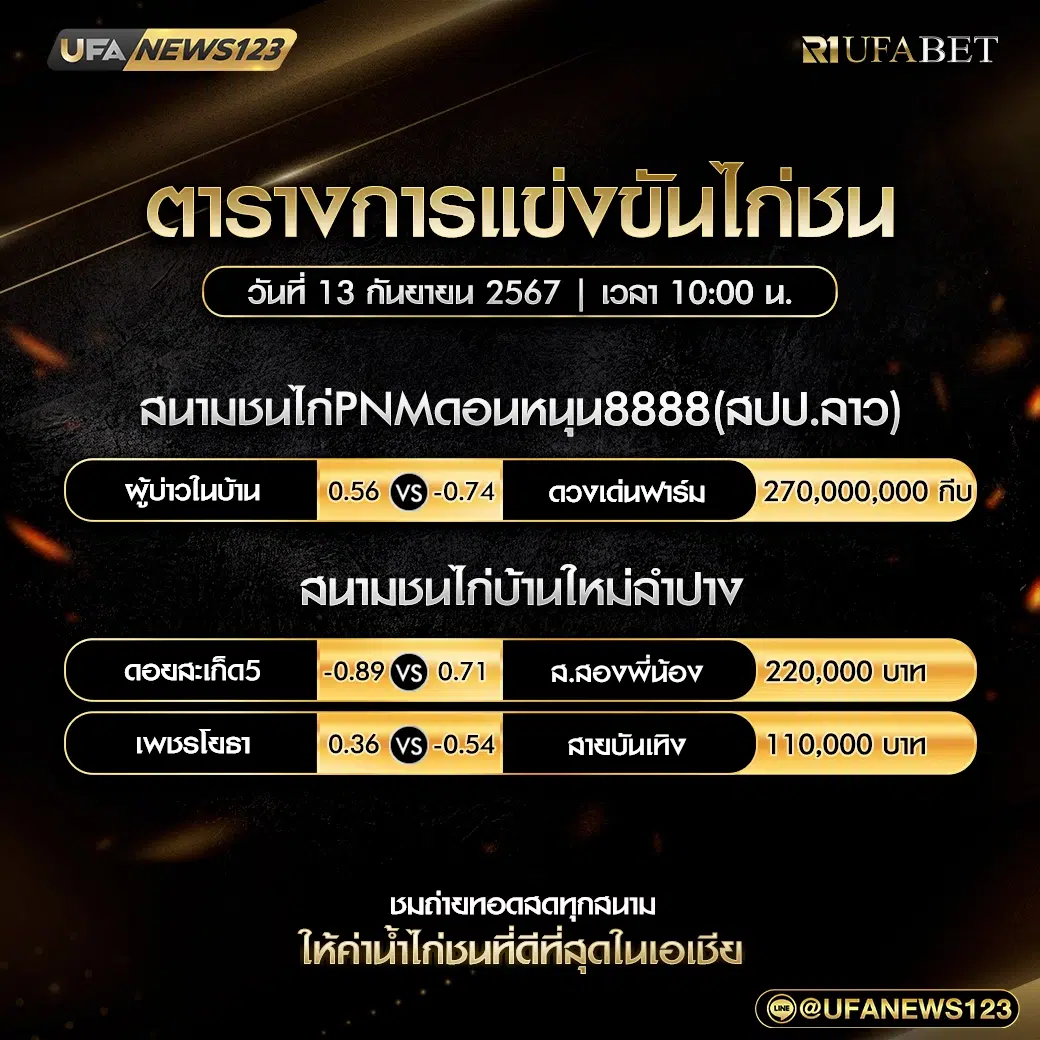 โปรแกรมไก่ชน สนามชนไก่PNMดอนหนูน888 สนามชนไก่บ้านใหม่ลำปาง เริ่มเวลา 10:00 น. 13 กันยายน 2567