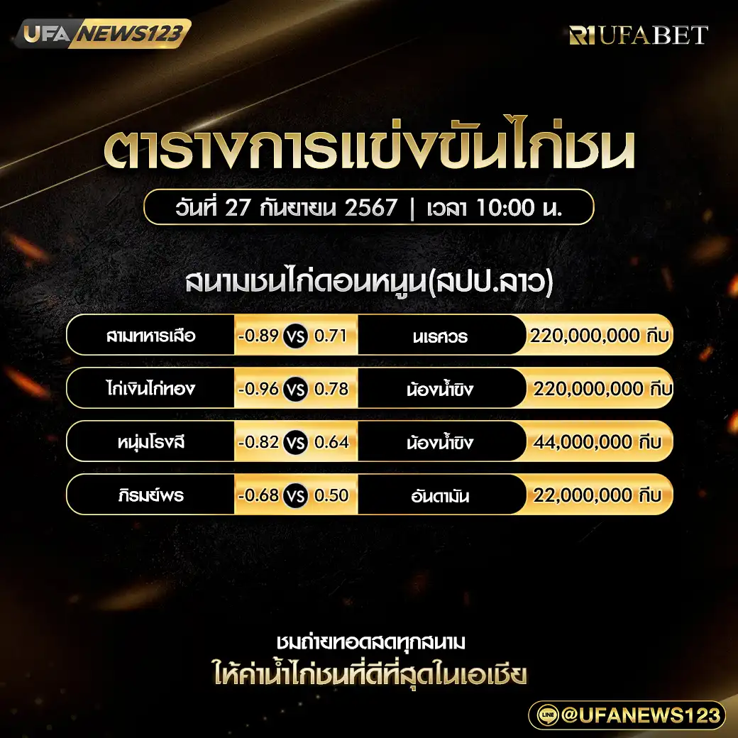 โปรแกรมไก่ชน สนามชนไก่ดอนหนูน(สปป.ลาว) 27 กันยายน 2567