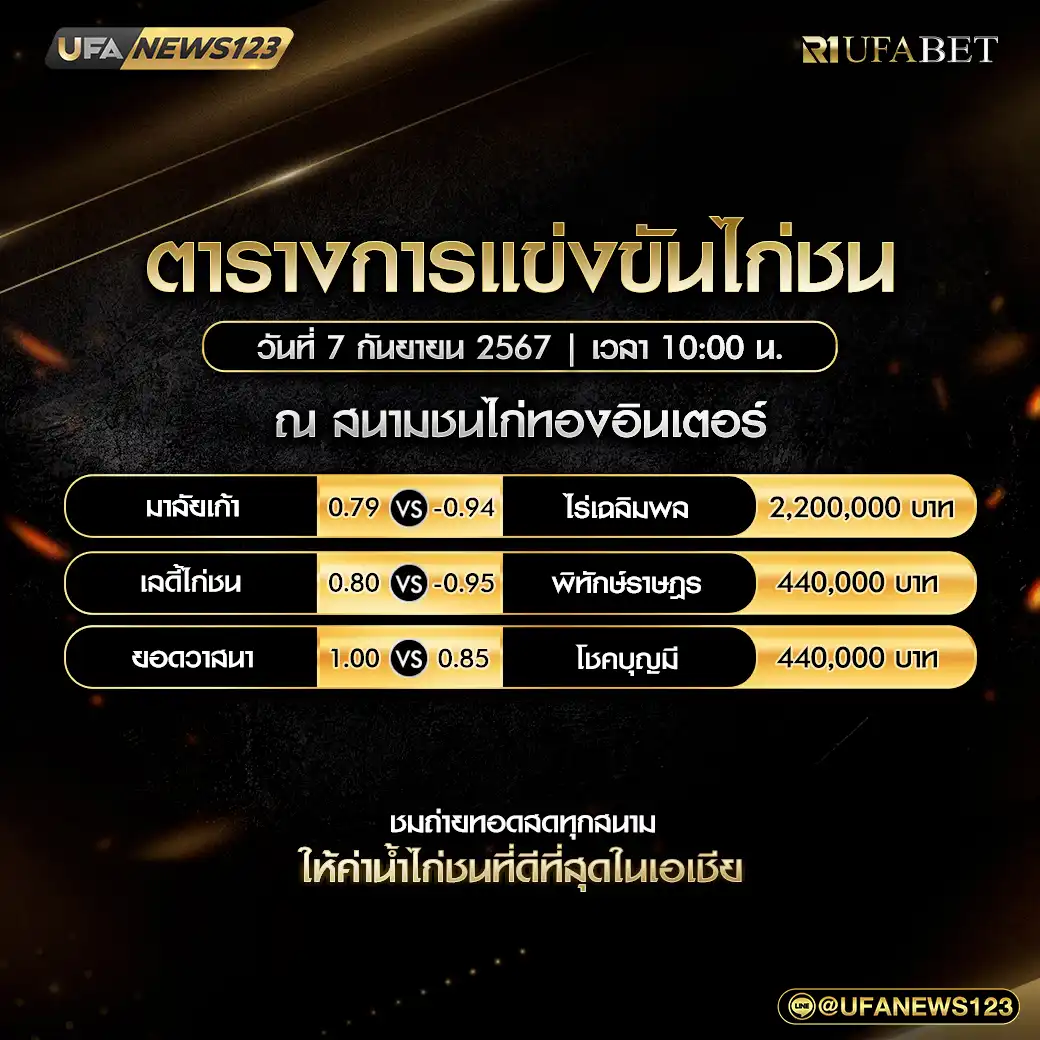 โปรแกรมไก่ชน สนามชนไก่ทองอินเตอร์ เริ่มเวลา 10:00 น. 07 กันยายน 2567