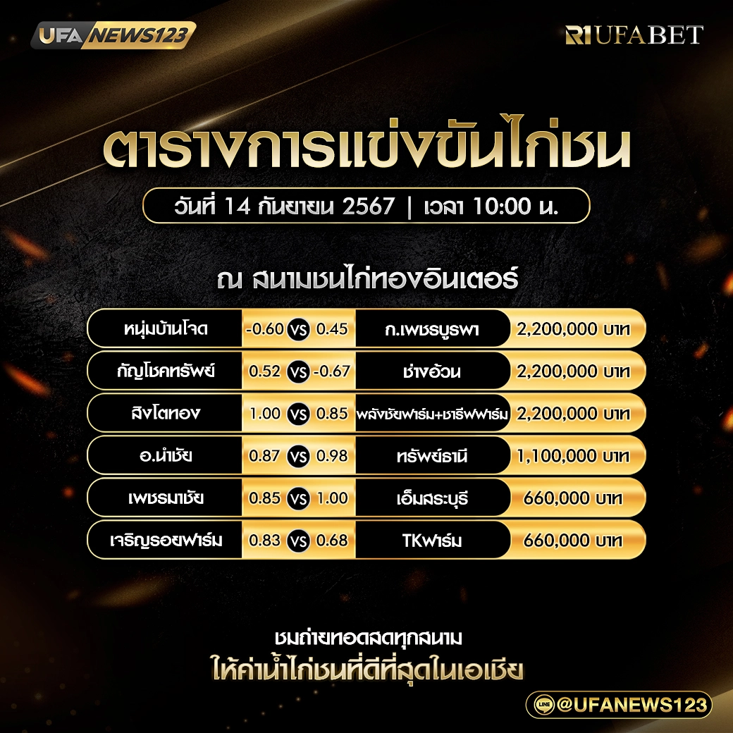 โปรแกรมไก่ชน สนามชนไก่ทองอินเตอร์ เริ่มเวลา 10:00 น. 14 กันยายน 2567