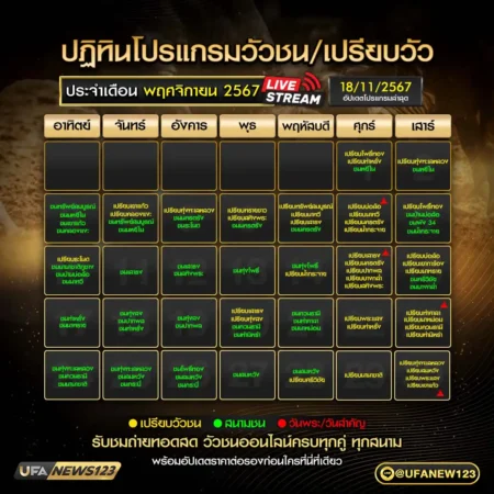 ปฏิทินวัวชน พฤศจิกายน 2567