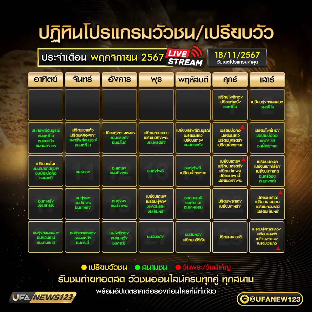 ปฏิทินวัวชน เดือน พฤศจิกายน 2567 อัปเดต 18 พฤศจิกายน 2567