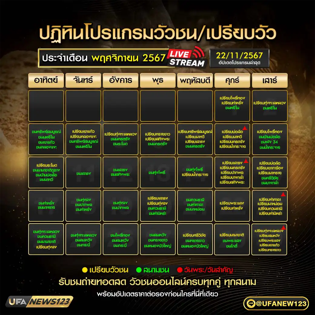 ปฏิทินวัวชน เดือน พฤศจิกายน 2567 อัปเดต 22 พฤศจิกายน 2567