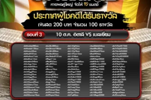 ประกาศผลกิจกรรม 10 ตุลาคม 2567