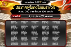 ประกาศผลกิจกรรม 12 ตุลาคม 2567