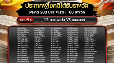 ประกาศผลกิจกรรม 12 ตุลาคม 2567