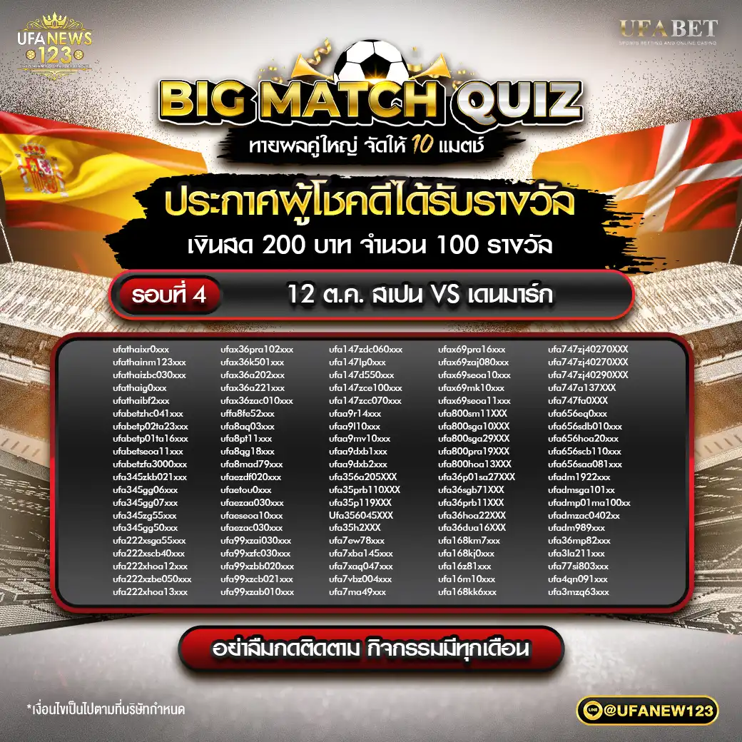 ประกาศผลกิจกรรม Big Match Quiz ทายผลคู่ใหญ่ 12 ตุลาคม 2567