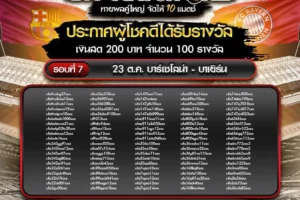 ประกาศผลกิจกรรม 23 ตุลาคม 2567