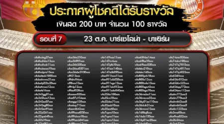 ประกาศผลกิจกรรม 23 ตุลาคม 2567