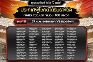 ประกาศผลกิจกรรม 27 ตุลาคม 2567