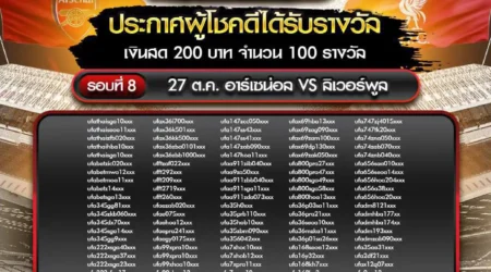 ประกาศผลกิจกรรม 27 ตุลาคม 2567