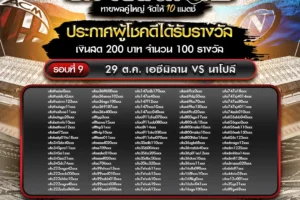 ประกาศผลกิจกรรม 29 ตุลาคม 2567