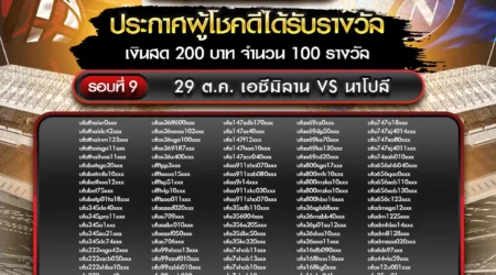 ประกาศผลกิจกรรม 29 ตุลาคม 2567