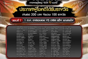 ประกาศผลกิจกรรม 02 ตุลาคม 2567