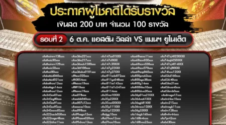 ประกาศผลกิจกรรม 07 ตุลาคม 2567