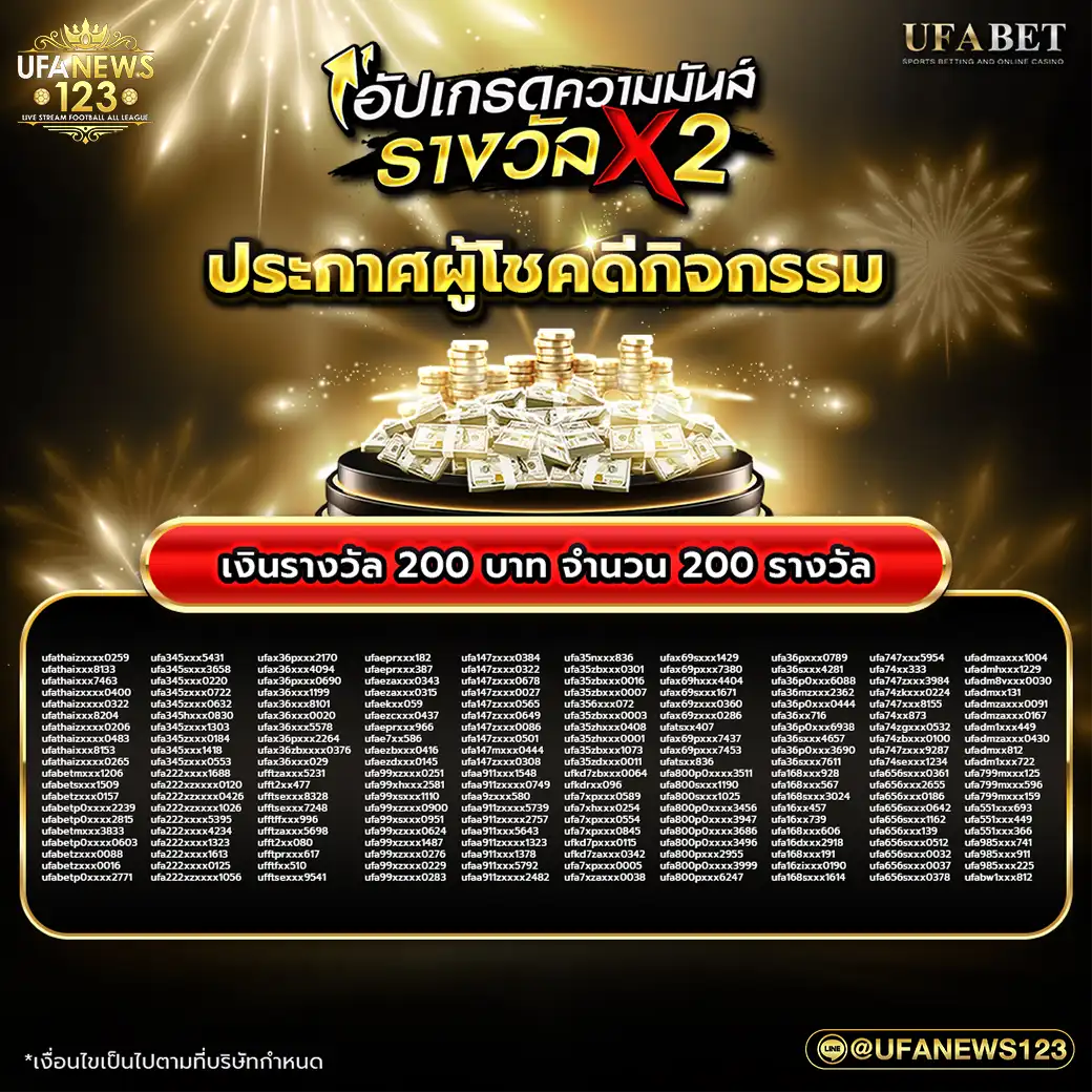 ประกาศผลกิจกรรม อัปเกรดความมันส์ รางวัลX2 เงินรางวัล 200 บาท จำนวน 200 รางวัล 01 ตุลาคม 2567