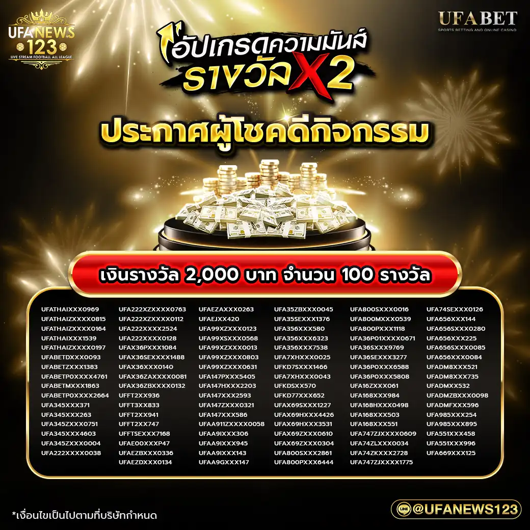 ประกาศผลกิจกรรม อัปเกรดความมันส์ รางวัลX2 เงินรางวัล 2000 บาท จำนวน 100 รางวัล 01 ตุลาคม 2567