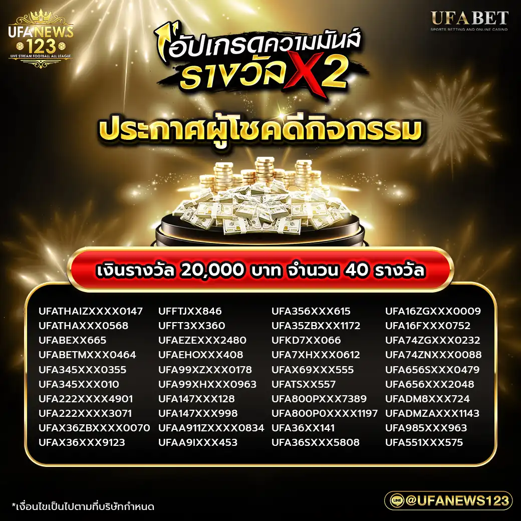 ประกาศผลกิจกรรม อัปเกรดความมันส์ รางวัลX2 เงินรางวัล 20000 บาท จำนวน 40 รางวัล 01 ตุลาคม 2567