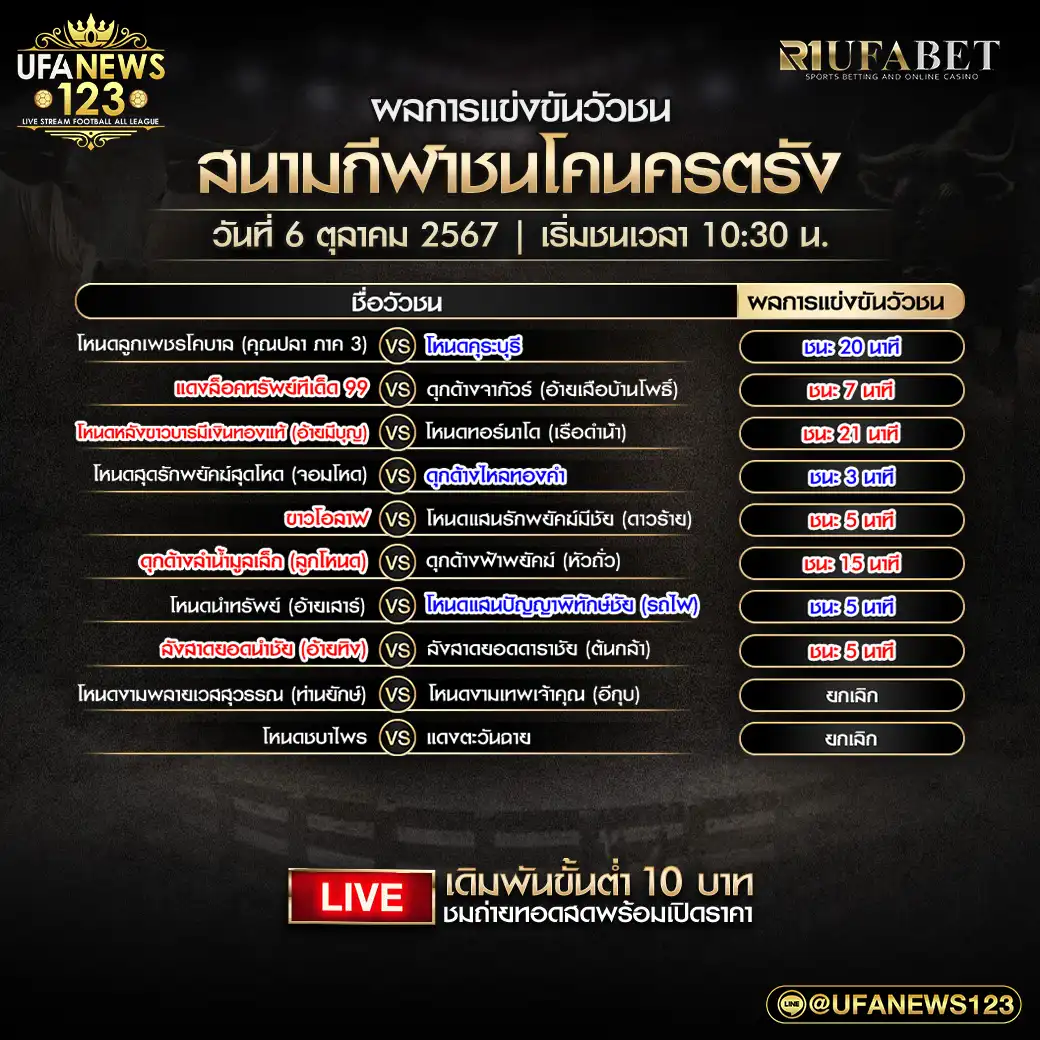 ผลวัวชน สนามชนโคนครตรัง 06 ตุลาคม 2567