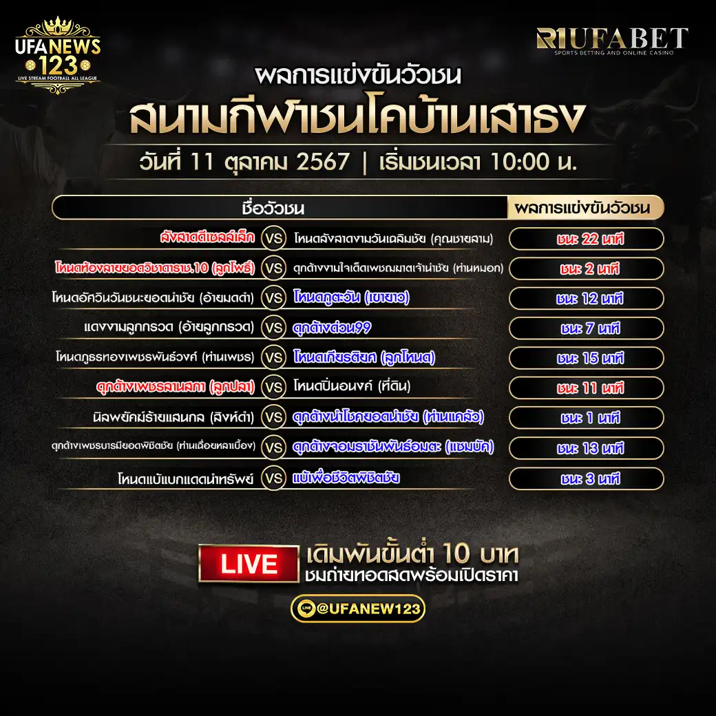 สรุปผลวัวชน สนามกีฬาชนโคบ้านเสาธง 11 ตุลาคม 2567