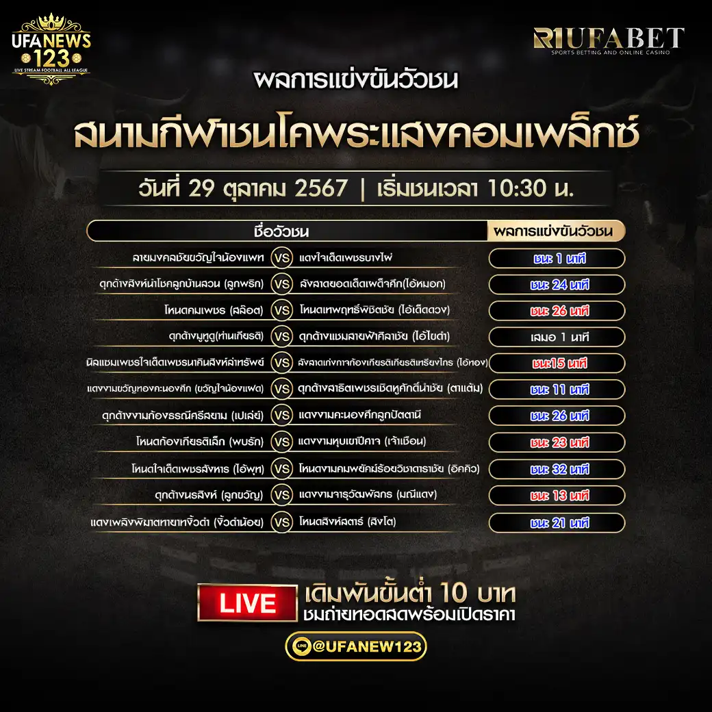 สรุปผลวัวชน สนามกีฬาชนโคพระแสงคอมเพล็กซ์ 29 ตุลาคม 2567