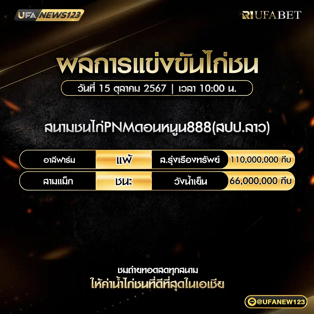 สรุปผลไก่ชน สนามชนไก่PNMดอนหนูน888 15 ตุลาคม 2567