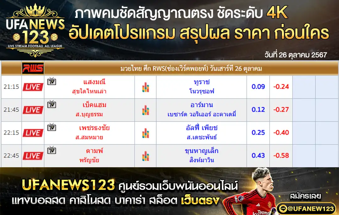 ราคามวย ศึก RWS ทัวร์นาเมนต์ เริ่มเวลา 19.45 น. 26 ตุลาคม 2567