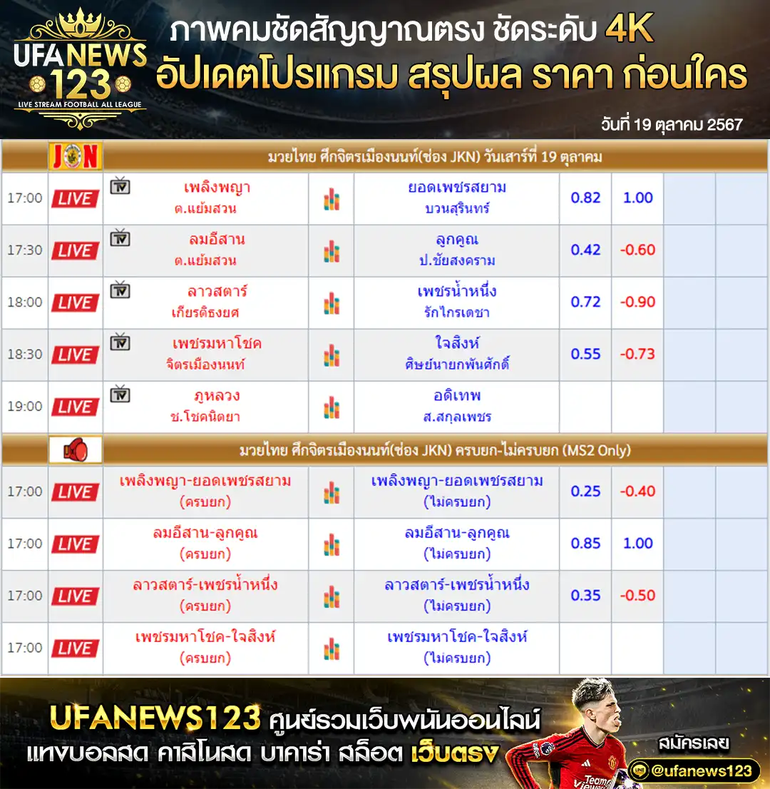 ราคามวย ศึกจิตรเมืองนนท์ เริ่มเวลา 17.00 น. 19 ตุลาคม 2567