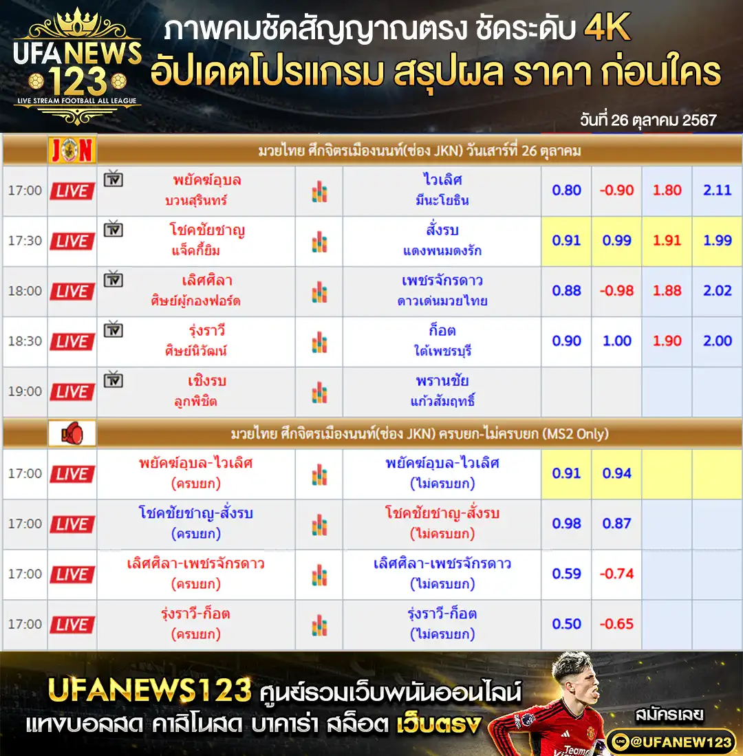 ราคามวย ศึกจิตรเมืองนนท์ เริ่มเวลา 17.00 น. 26 ตุลาคม 2567