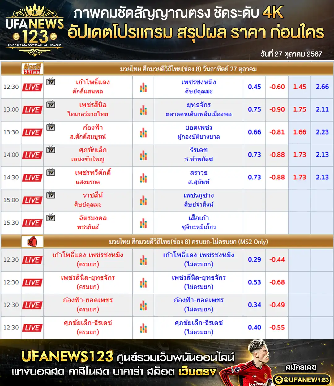 ราคามวย ศึกมวยดีวิถีไทย เริ่มเวลา 12.30 น. 27 ตุลาคม 2567