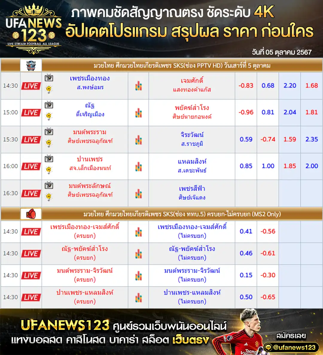 ราคามวย ศึกมวยไทยเกียรติเพชร เริ่มเวลา 14.30 น. 05 ตุลาคม 2567