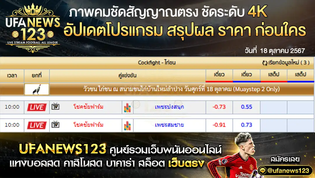 ราคาไก่ชน สนามชนไก่บ้านใหม่ลำปาง เริ่มเวลา 10:00 น. 18 ตุลาคม 2567