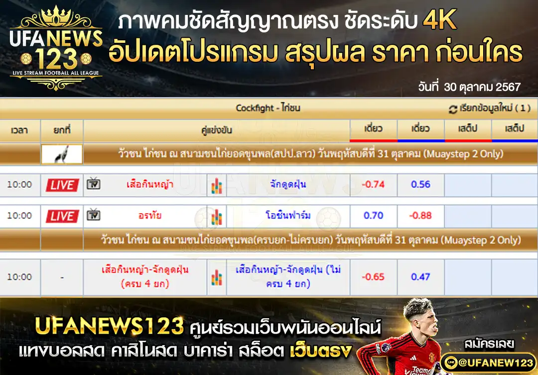 ราคาไก่ชน สนามชนไก่ยอดขุนพล เริ่มเวลา 10:00 น. 31 ตุลาคม 2567