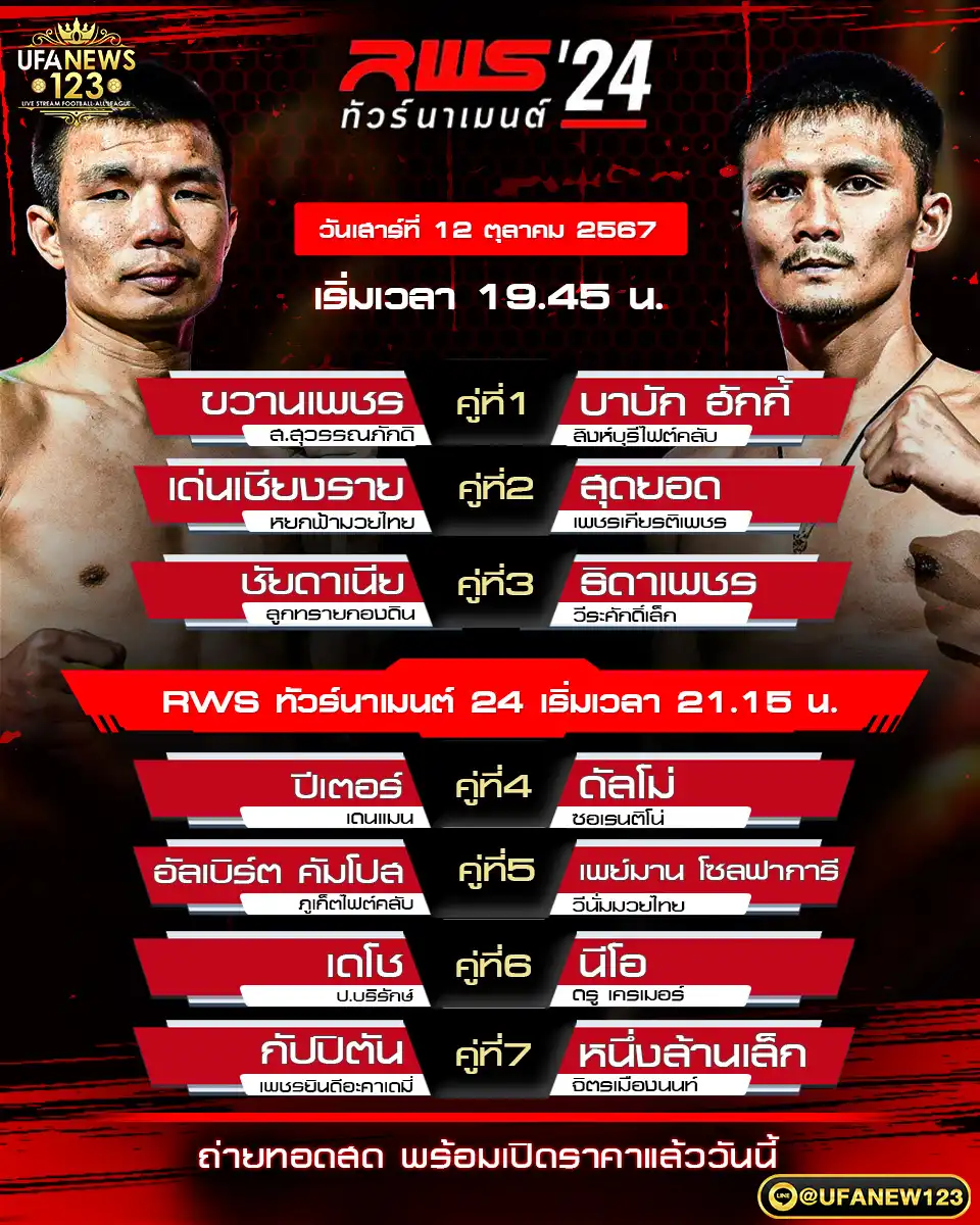 โปรแกรมมวย RWS ทัวร์นาเมนต์ เริ่มเวลา 19:45 น. 12 ตุลาคม2567